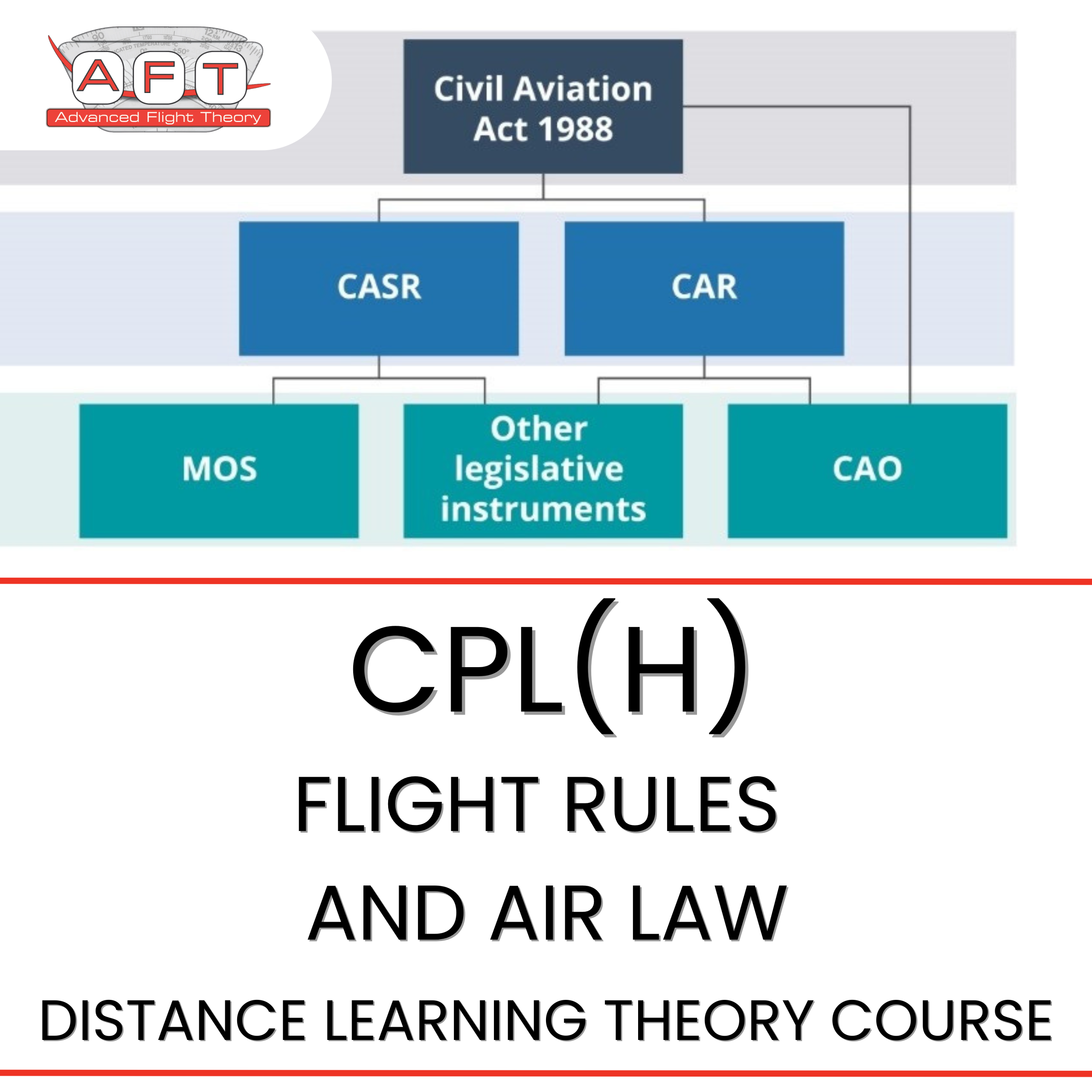 CPL(H) Flight Rules and Air Law Distance Learning Course