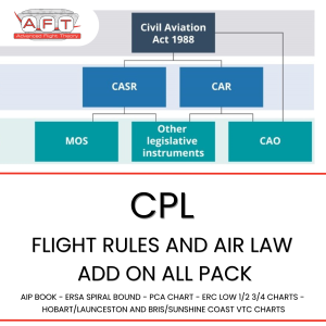 Add-On CLWH All Pack