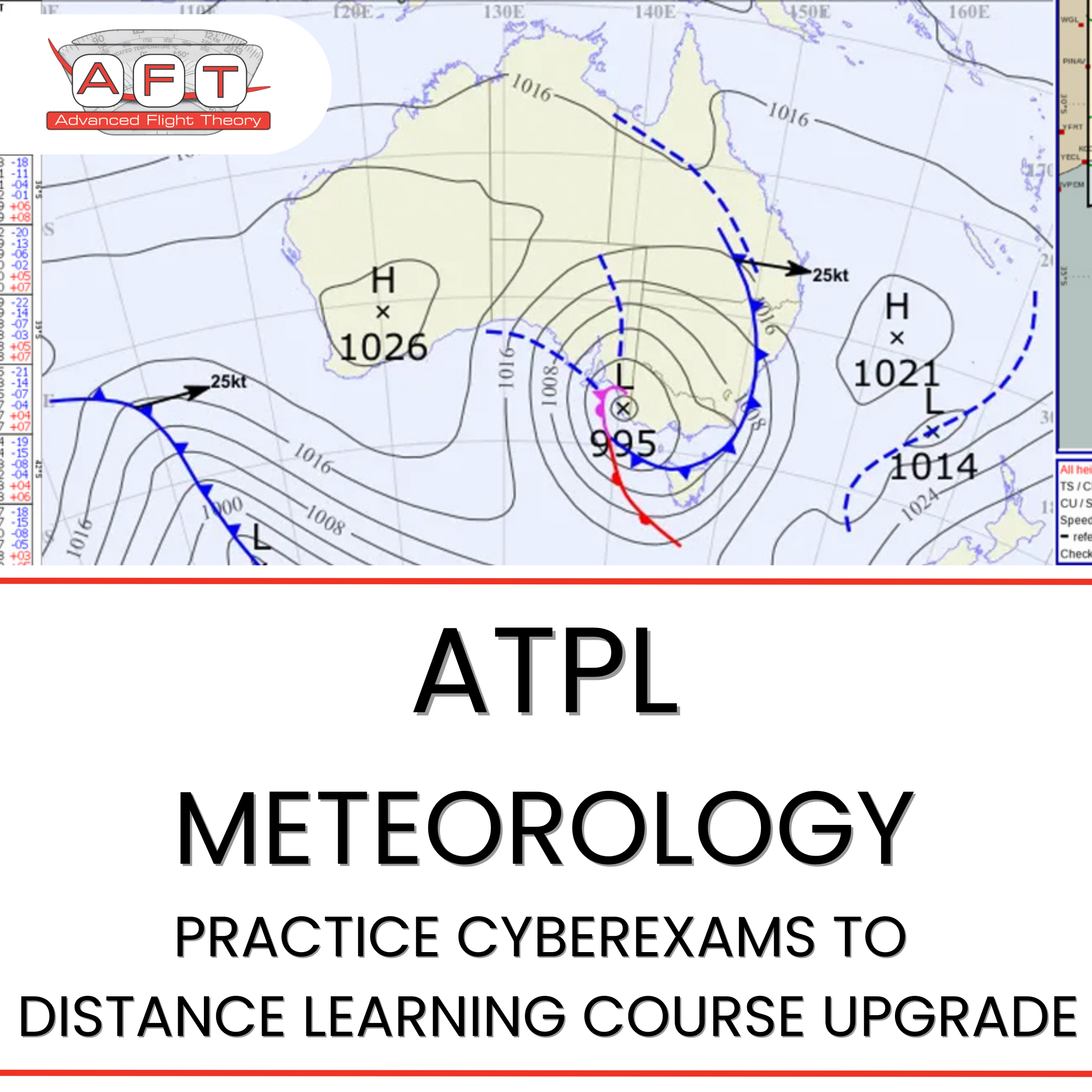 AMET Practice CyberExams to Distance Learning Course Upgrade