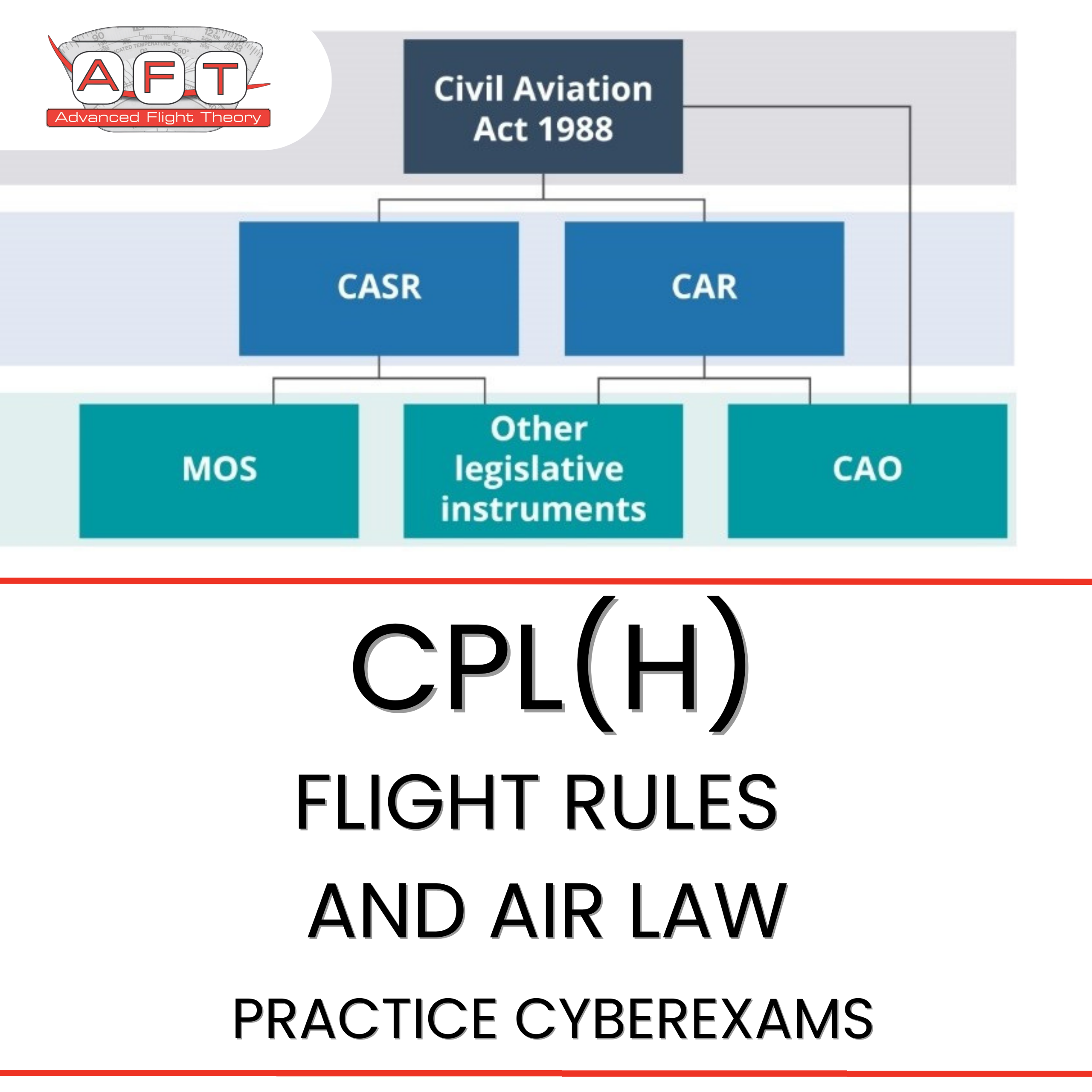 CLWH Practice CyberExams – Helicopter