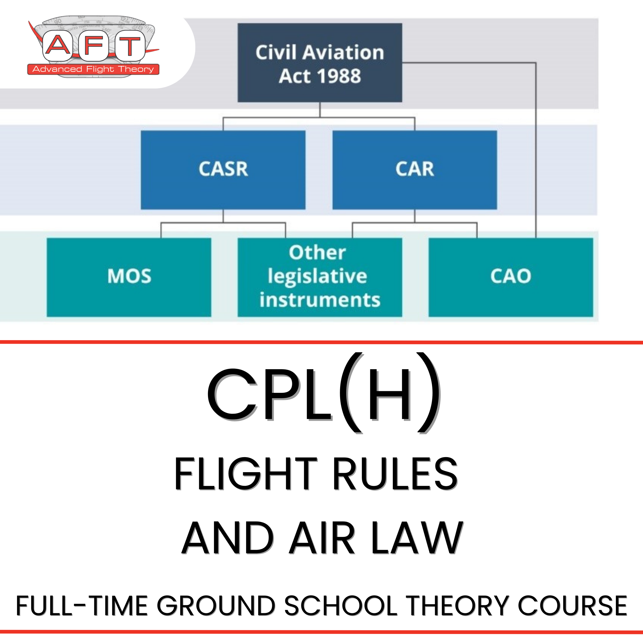 CPL(H) Flight Rules and Air Law Full-Time Ground School $1560 (Deposit $100)