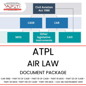 AALW Air Law Document Package (CAR/CASR/MOS/CAO)
