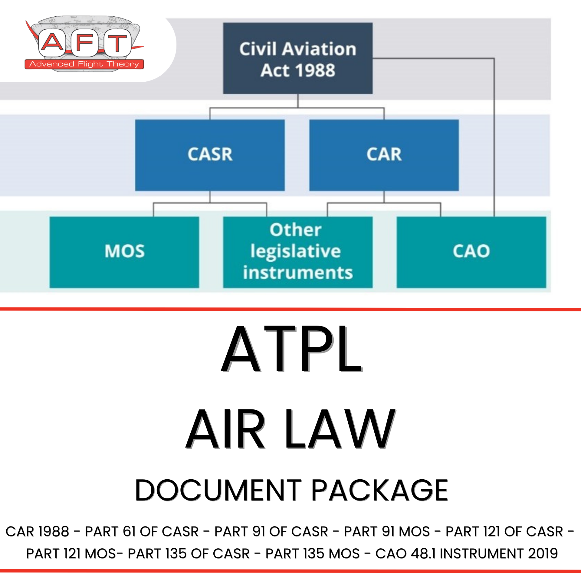 AALW Air Law Document Package (CAR/CASR/MOS/CAO) - Advanced Flight Theory